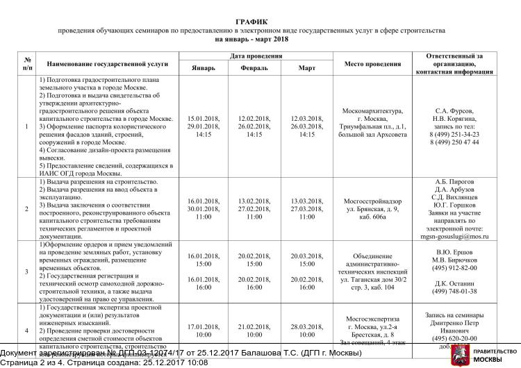 График семинаров-1