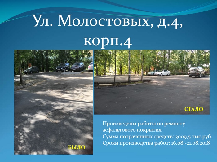 Молостовых, 4/4