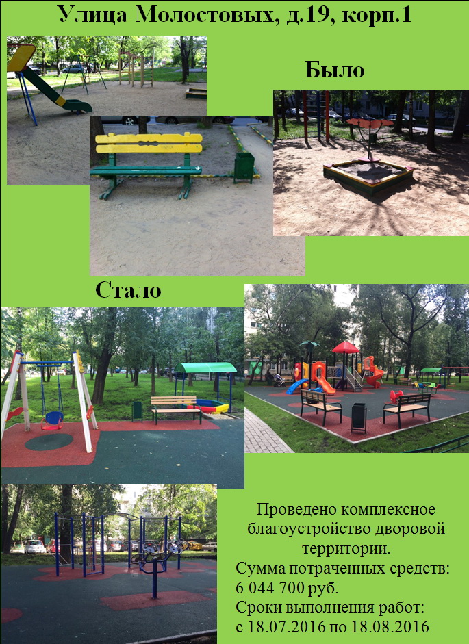 ул.Молостовых, д.19, корп.1
