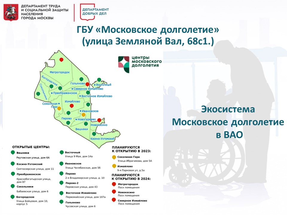 Слайд3.JPG