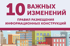 Вывеска на 10 баллов: ОАТИ напомнило предпринимателям Москвы десять важных правил размещения информационных конструкций 